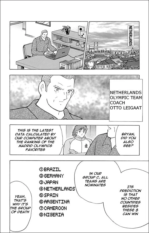 Read Captain Tsubasa Rising Sun Manga Online