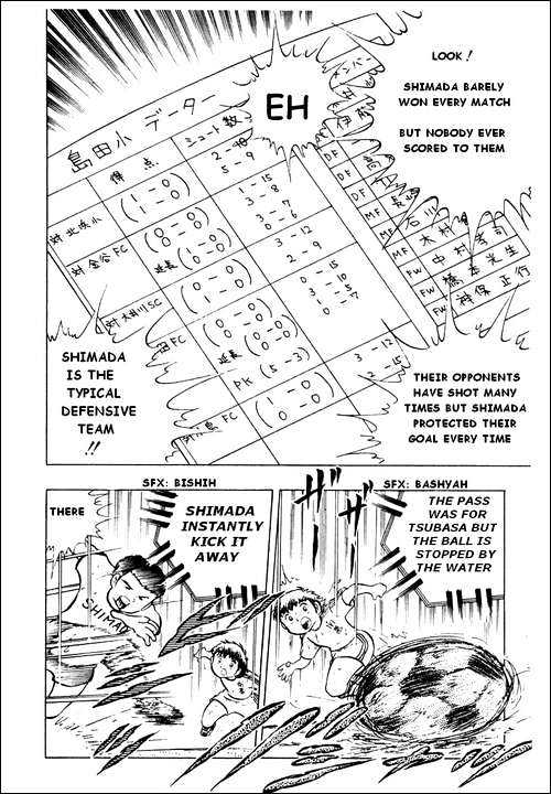 Read Captain Tsubasa Manga Online