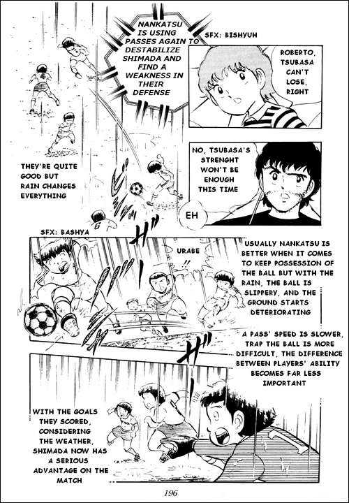 Read Captain Tsubasa Manga Online