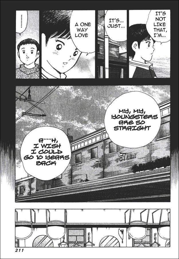 Read Captain Tsubasa Manga Online