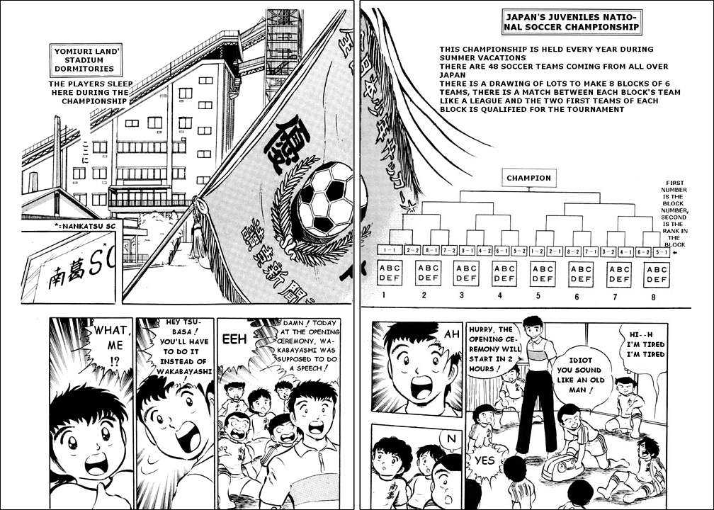 Read Captain Tsubasa Manga Online