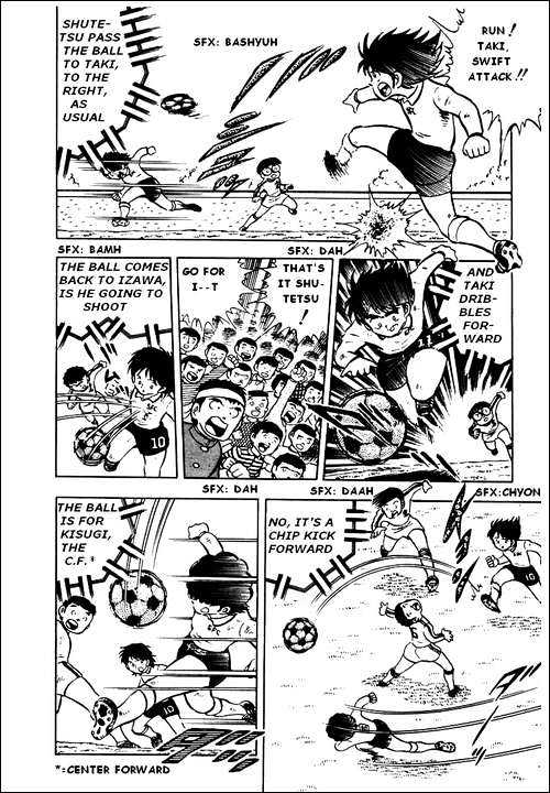 Read Captain Tsubasa Manga Online