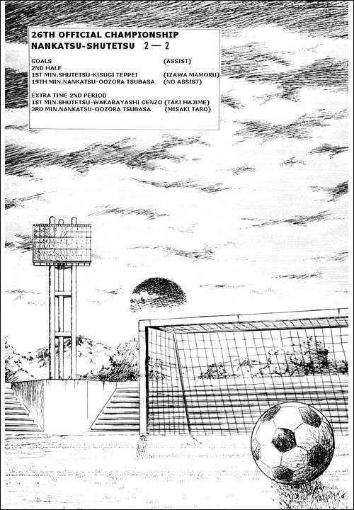 Read Captain Tsubasa Manga Online