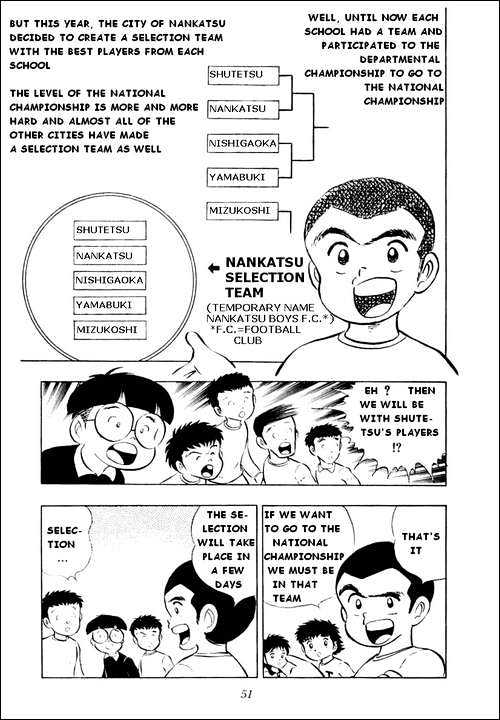 Read Captain Tsubasa Manga Online