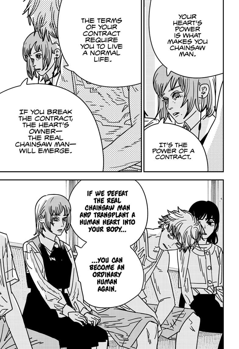 Read Chainsaw Man Manga Online