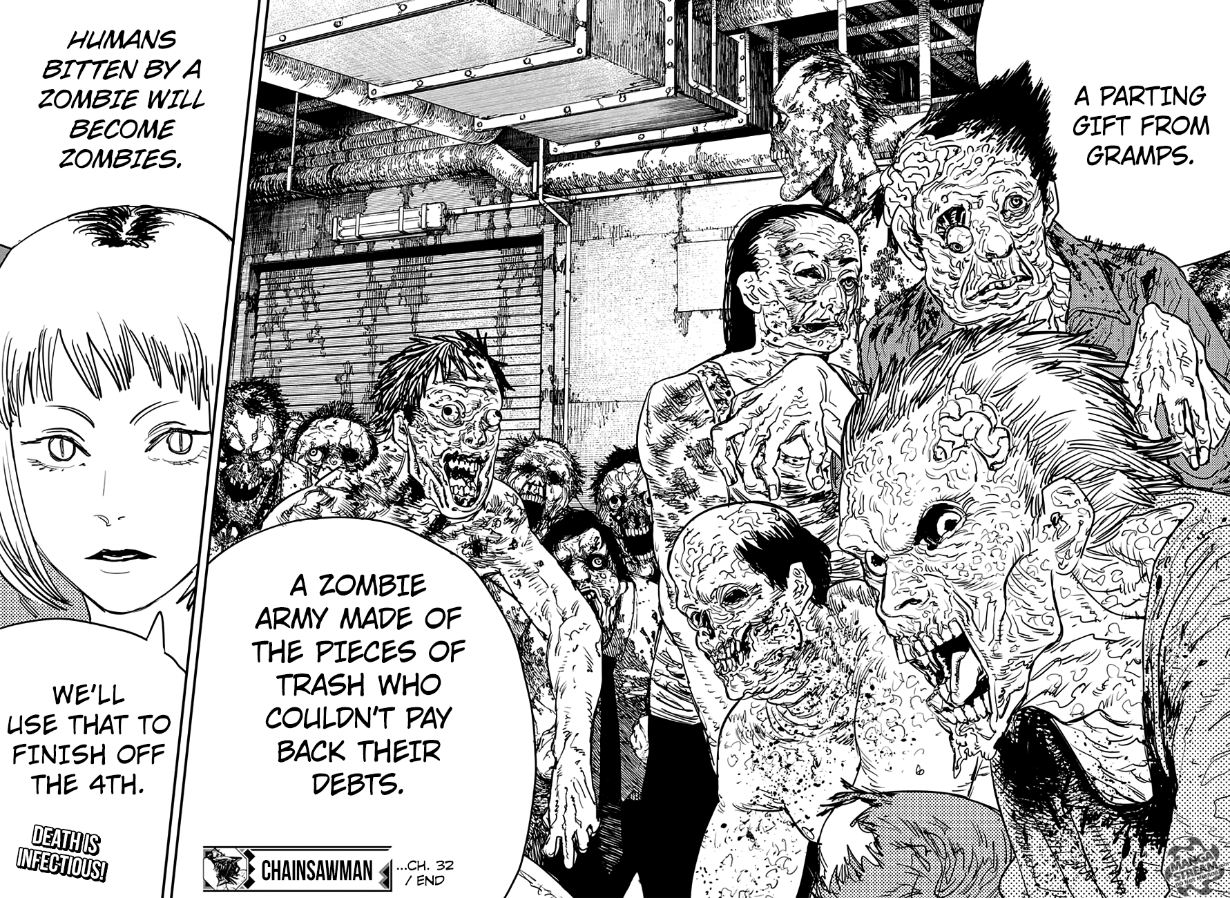 Read Chainsaw Man Manga Online