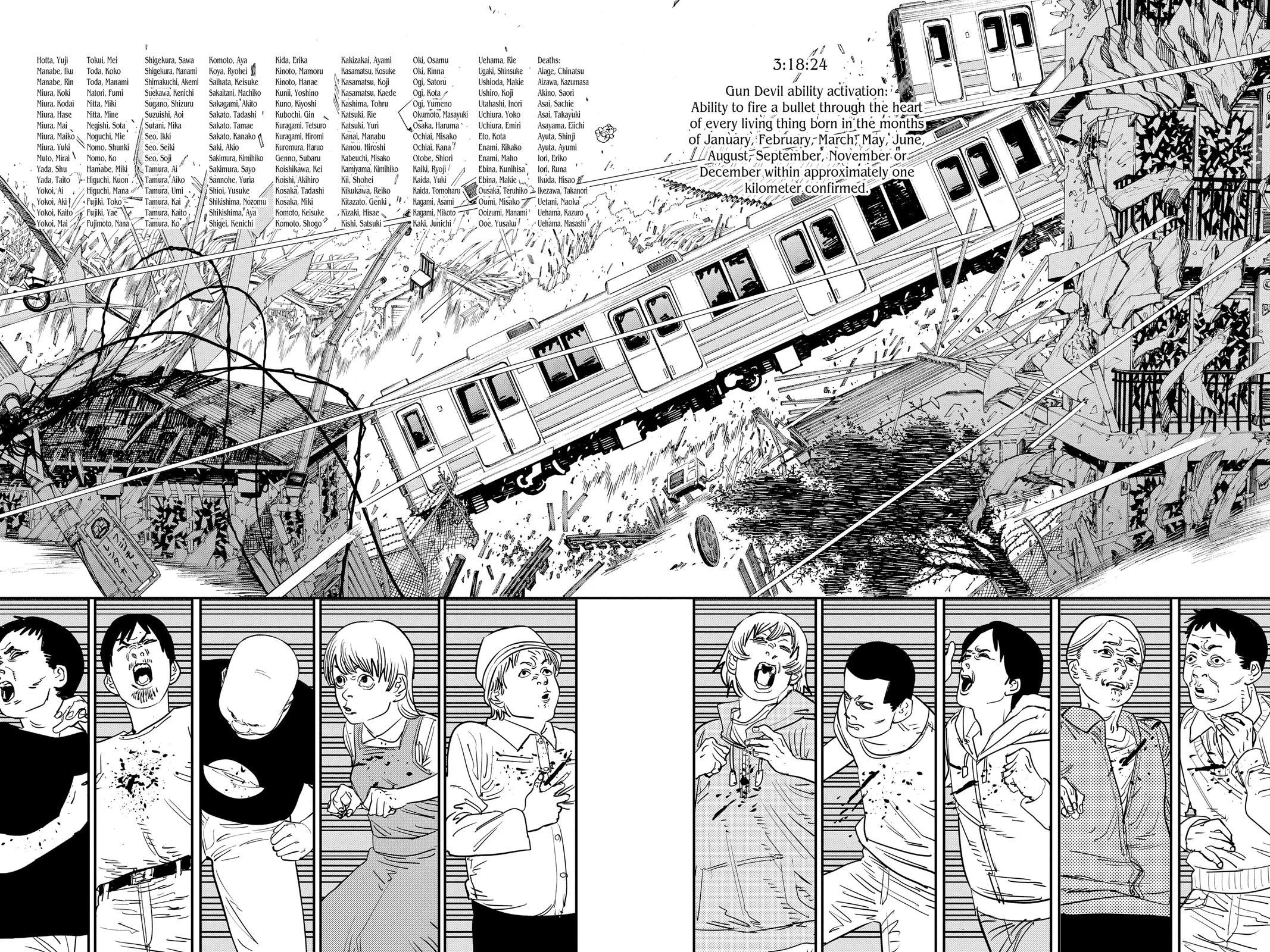 Read Chainsaw Man Manga Online