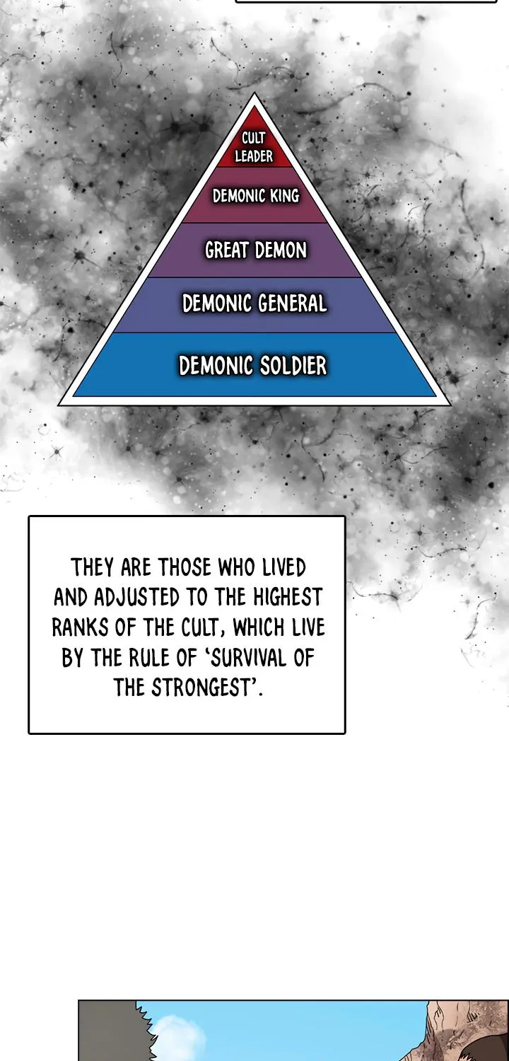 Read Chronicles Of Heavenly Demon Manga Online