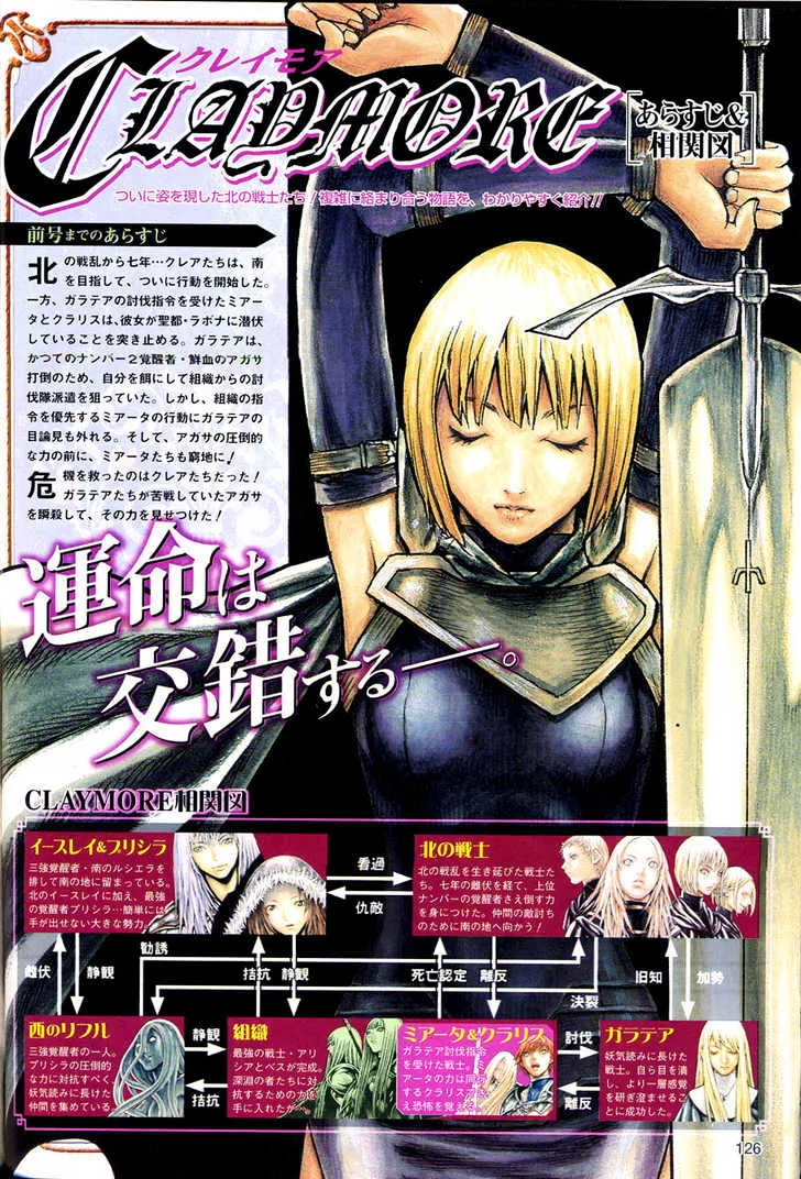 Read Claymore Manga Online