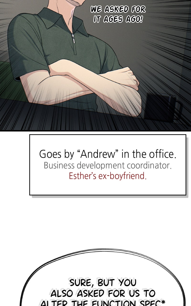 Read Ctrl+Alt+Resign Manga Online