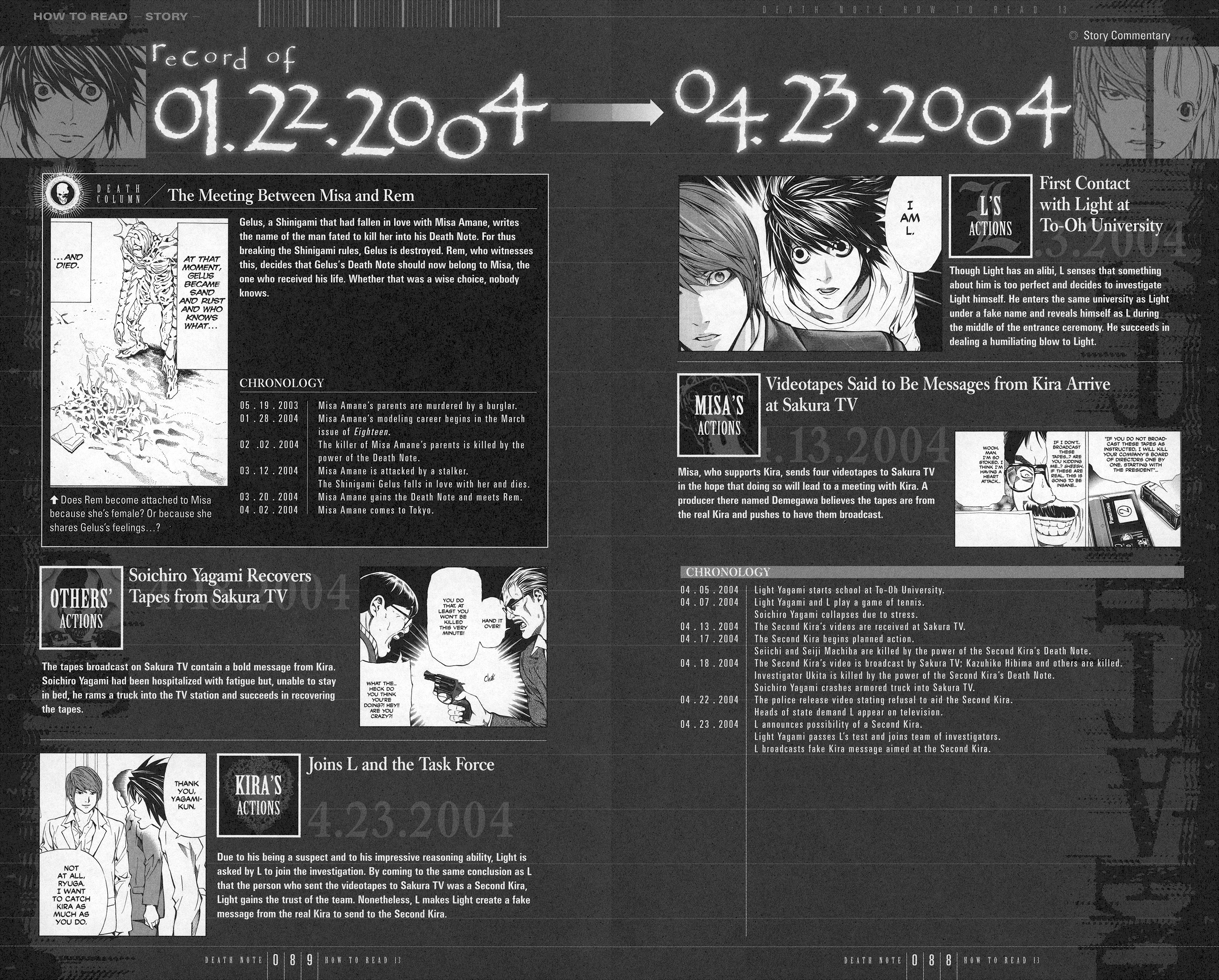 Read Death Note Manga Online