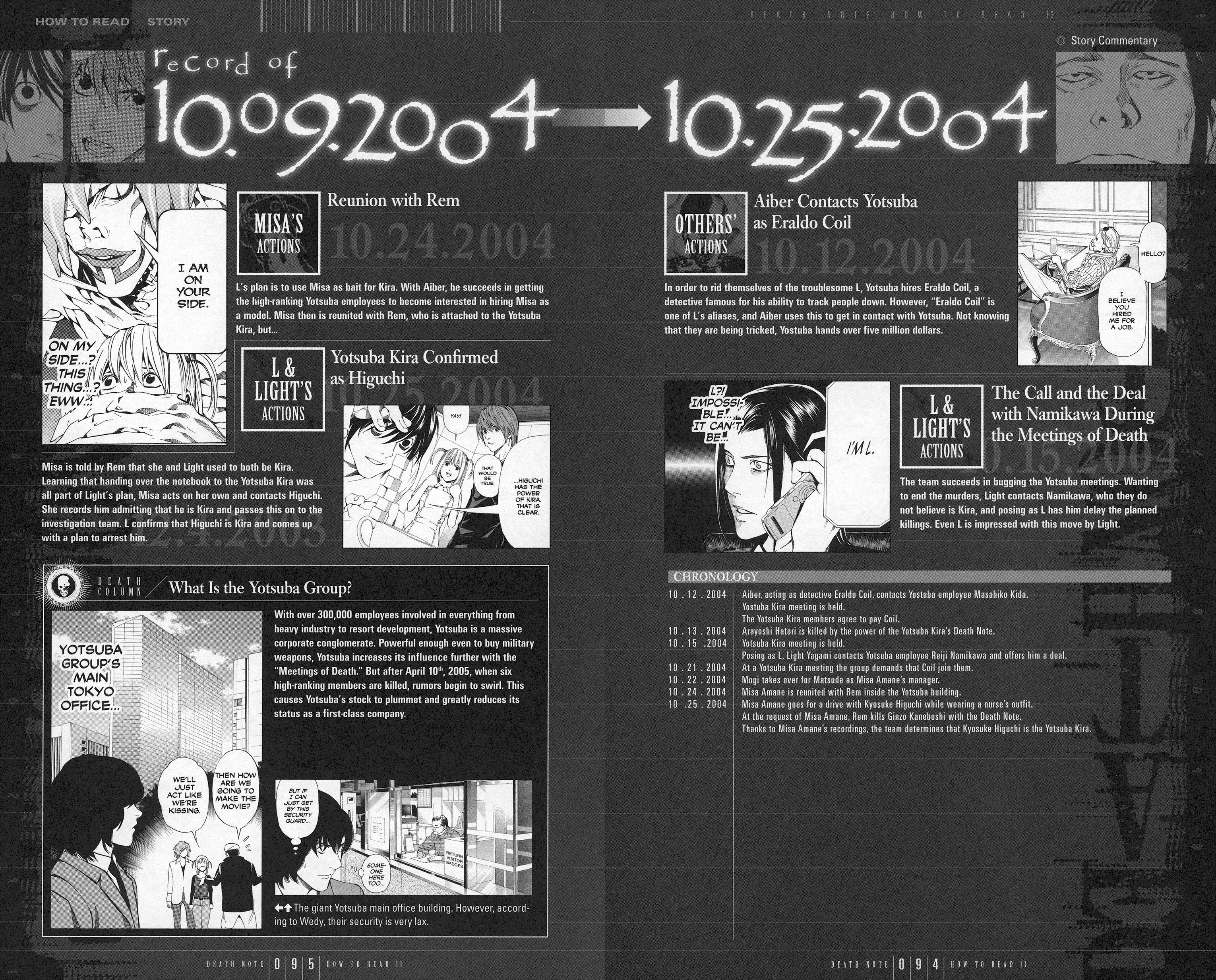 Read Death Note Manga Online
