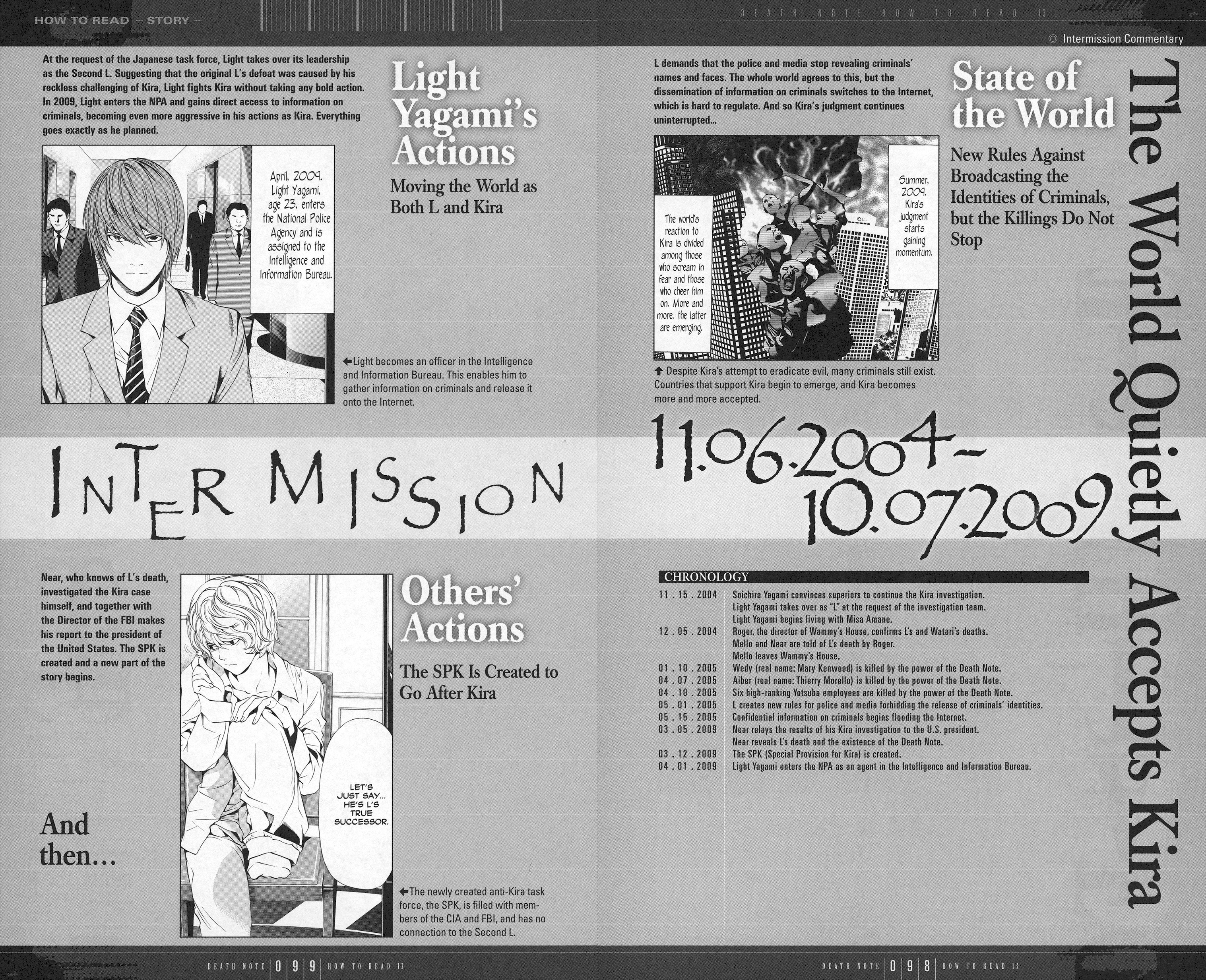 Read Death Note Manga Online