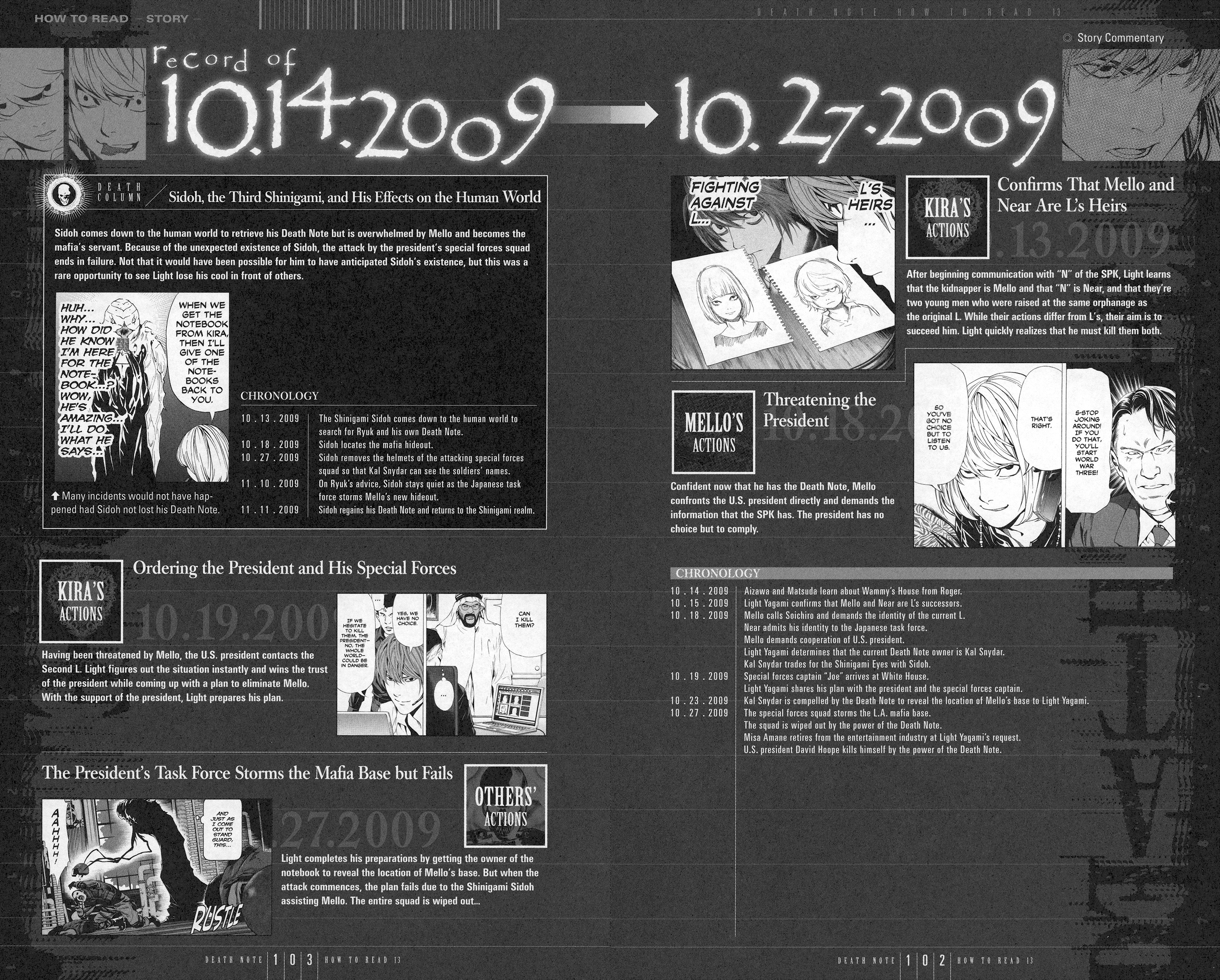 Read Death Note Manga Online