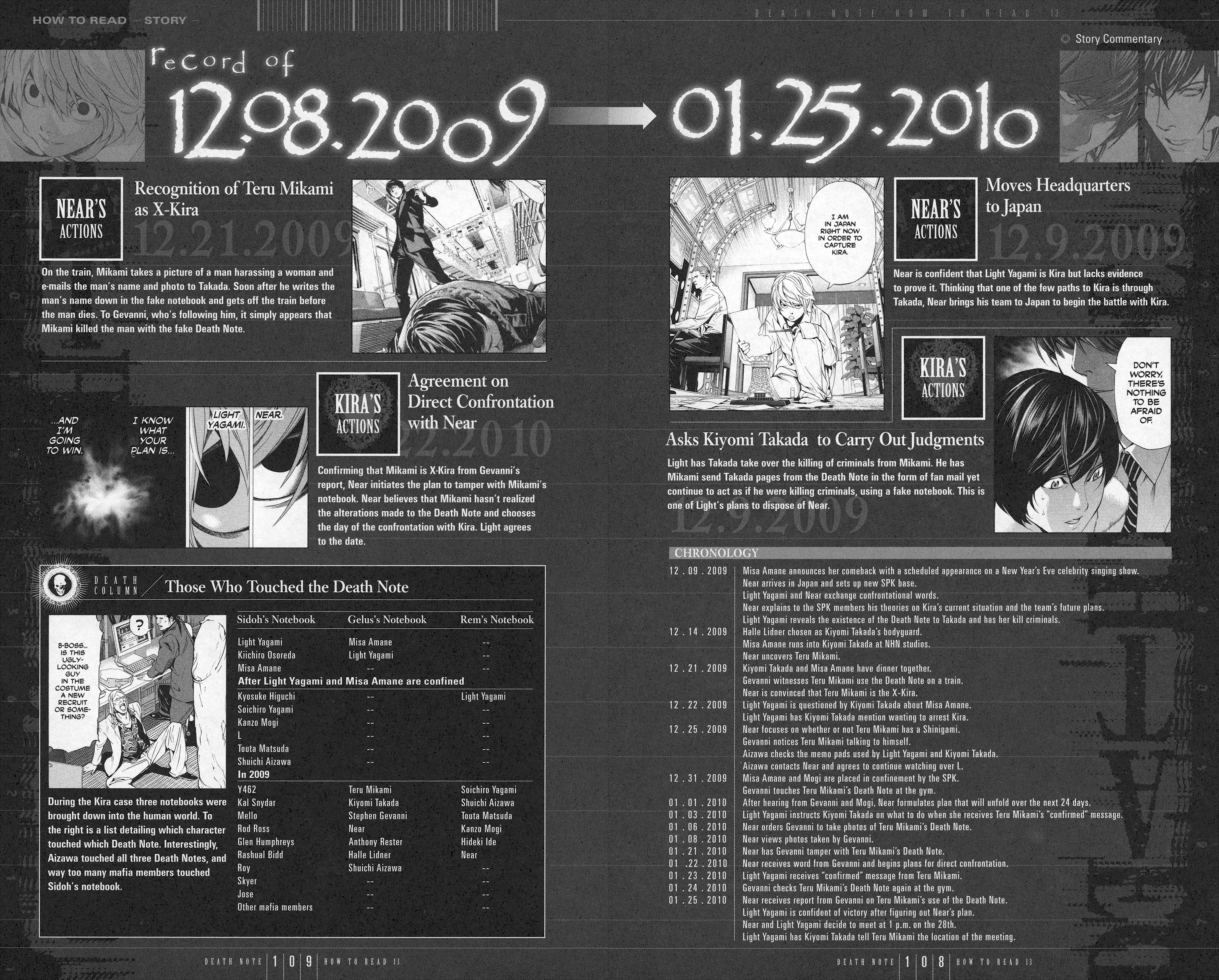 Read Death Note Manga Online