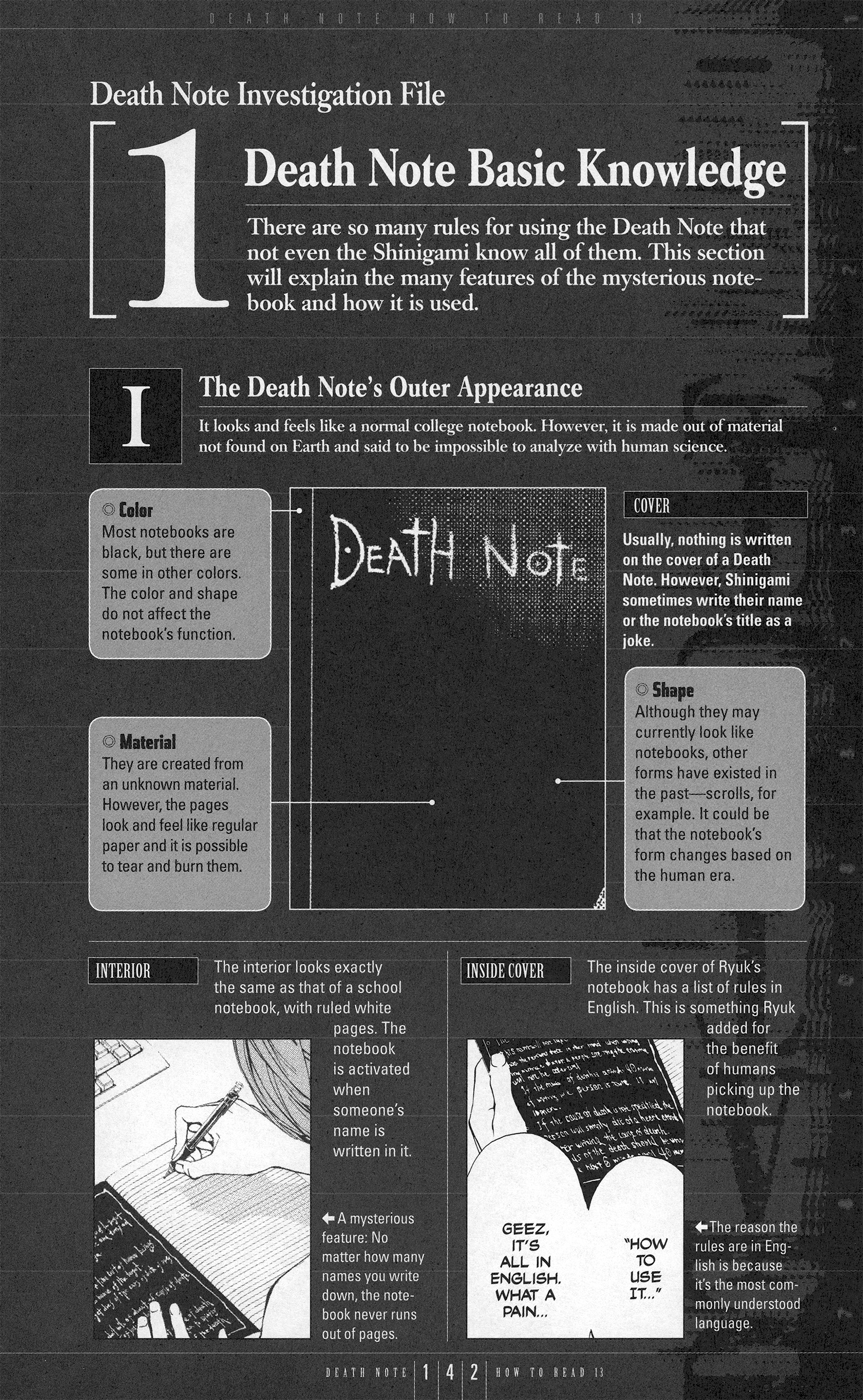 Read Death Note Manga Online