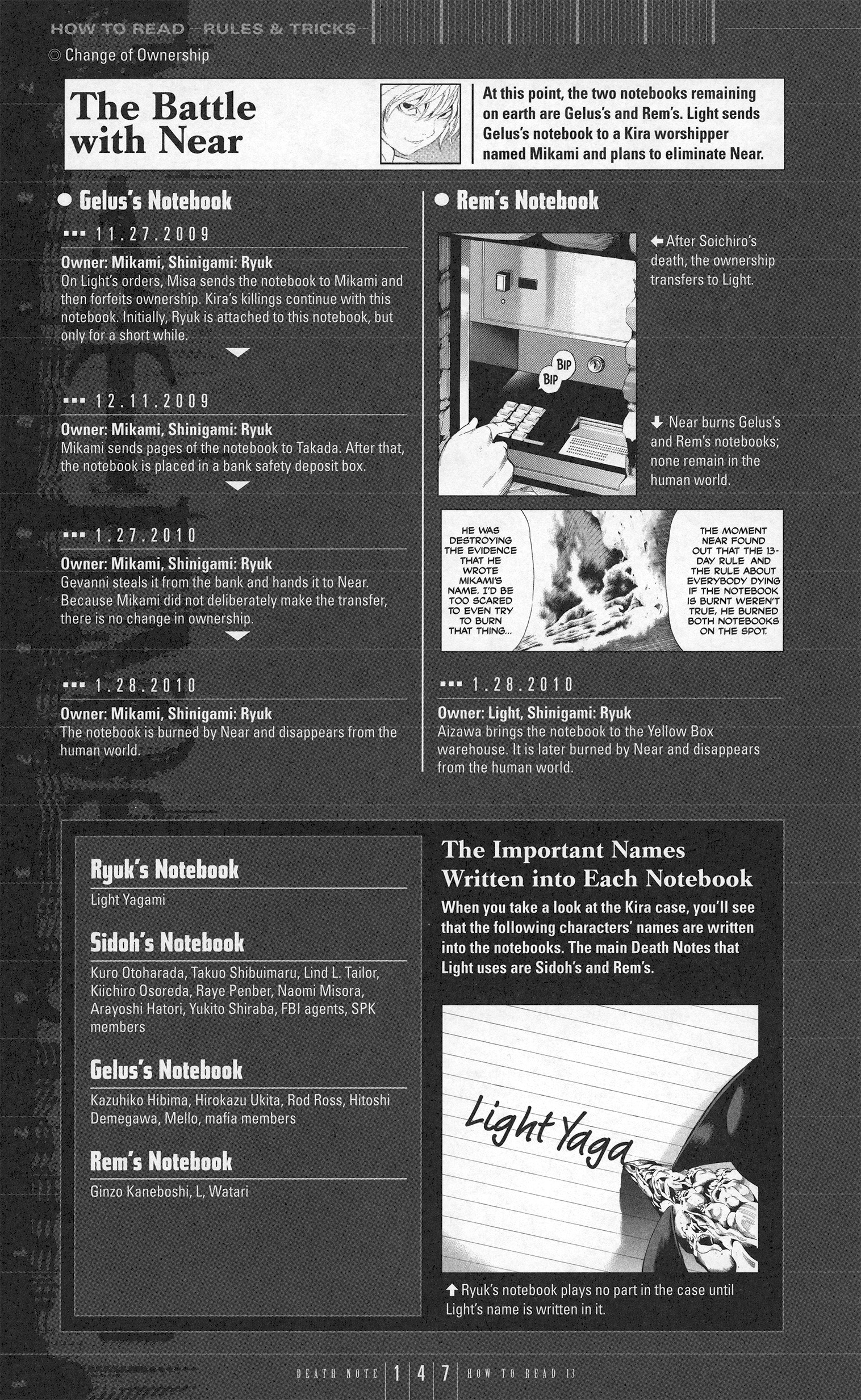Read Death Note Manga Online