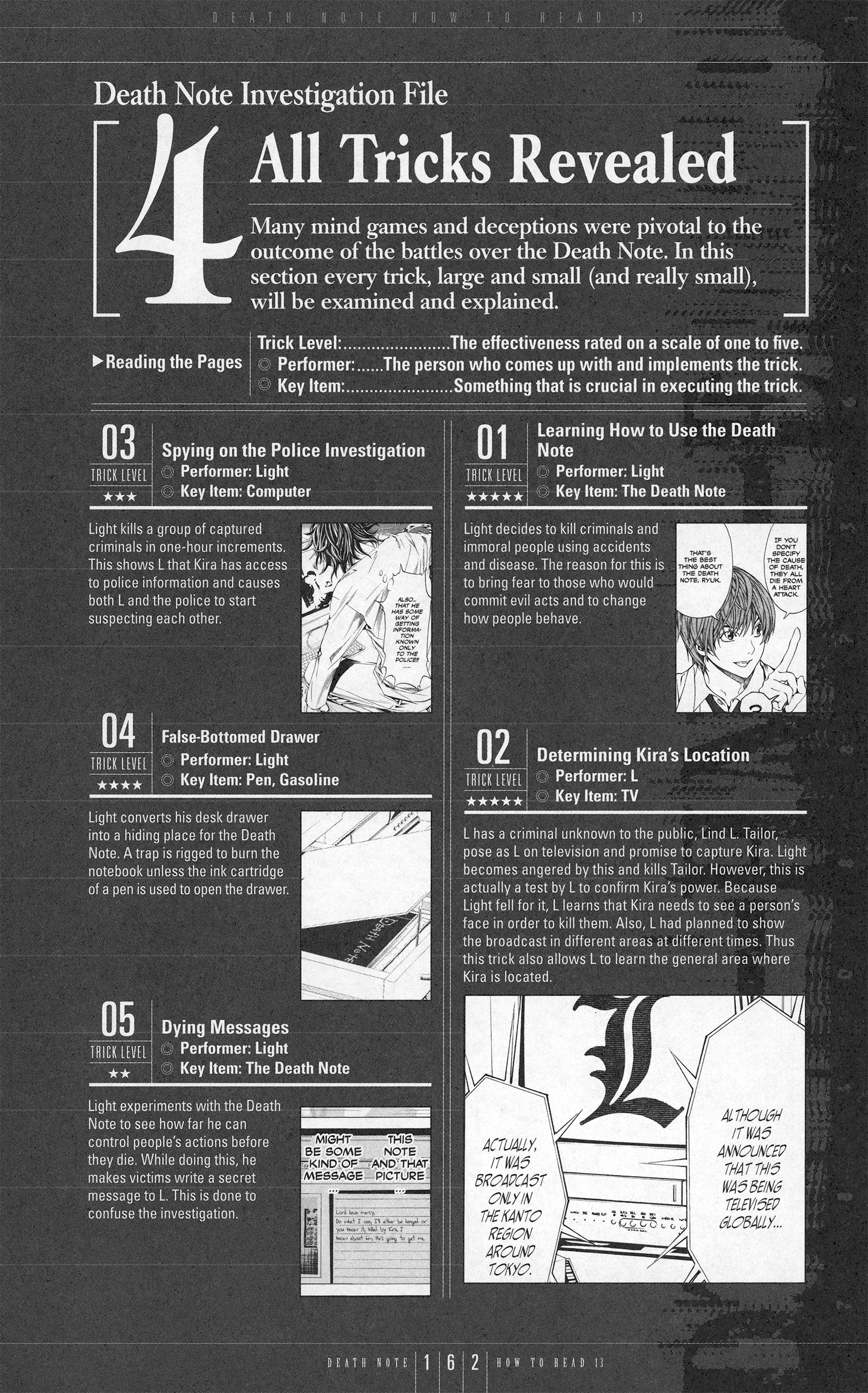Read Death Note Manga Online