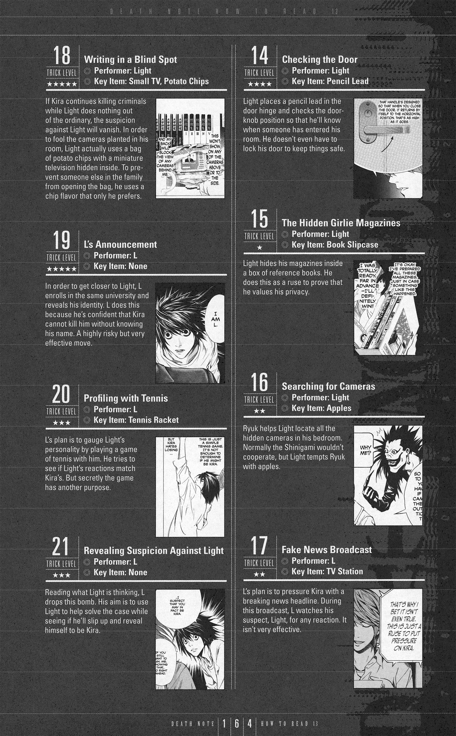 Read Death Note Manga Online