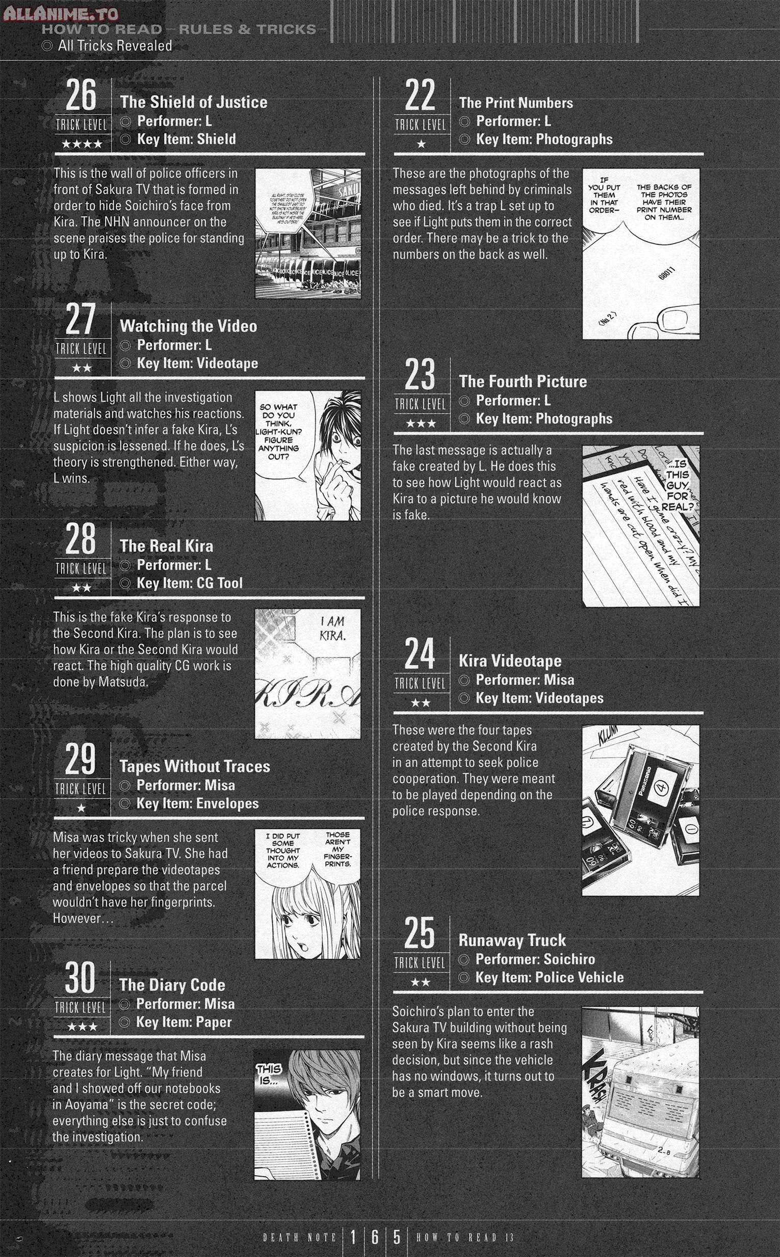 Read Death Note Manga Online