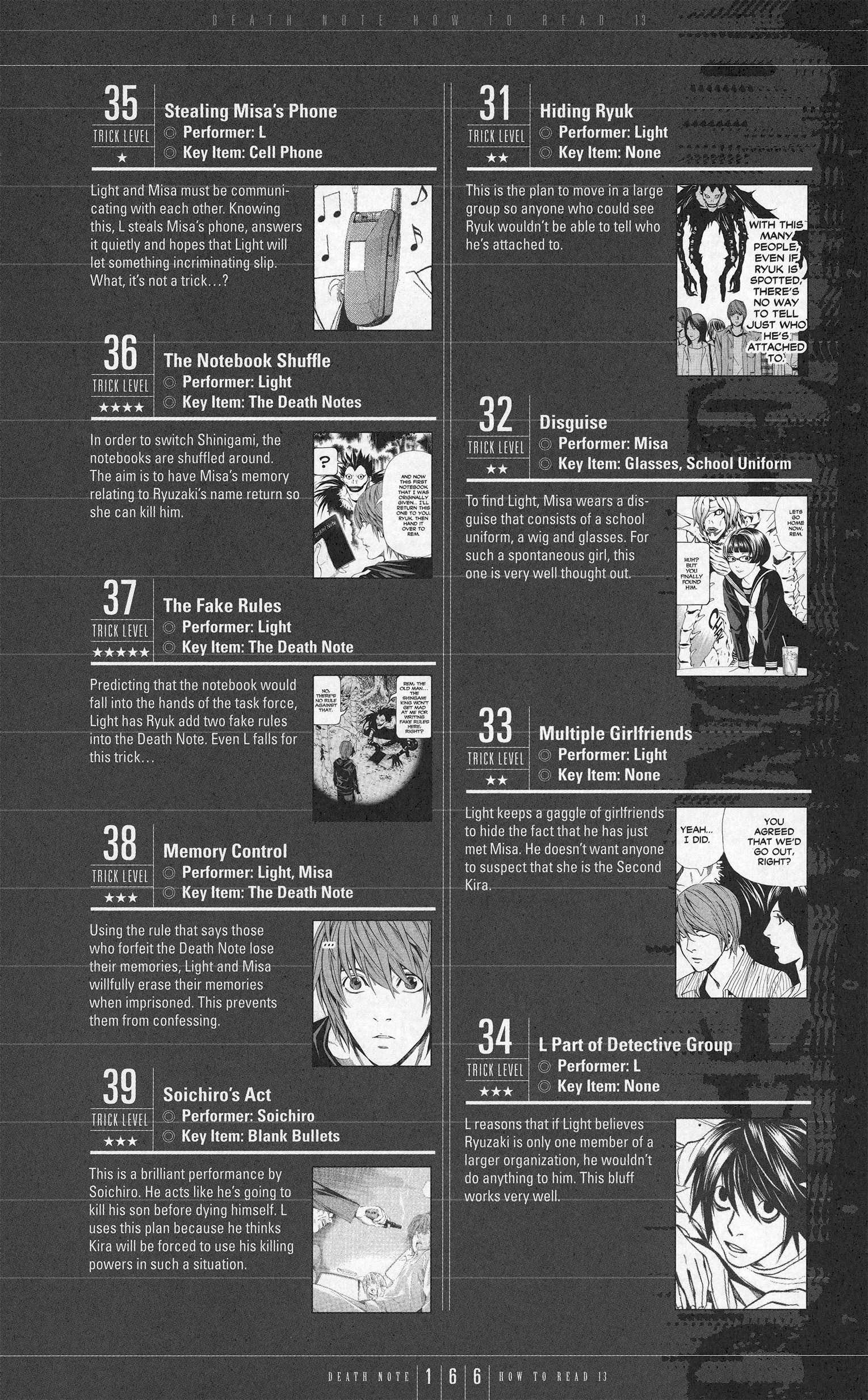 Read Death Note Manga Online