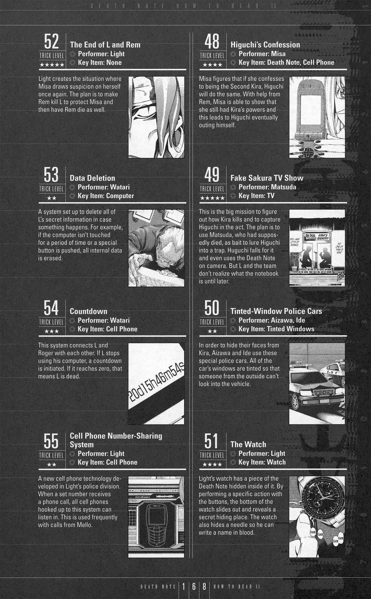 Read Death Note Manga Online