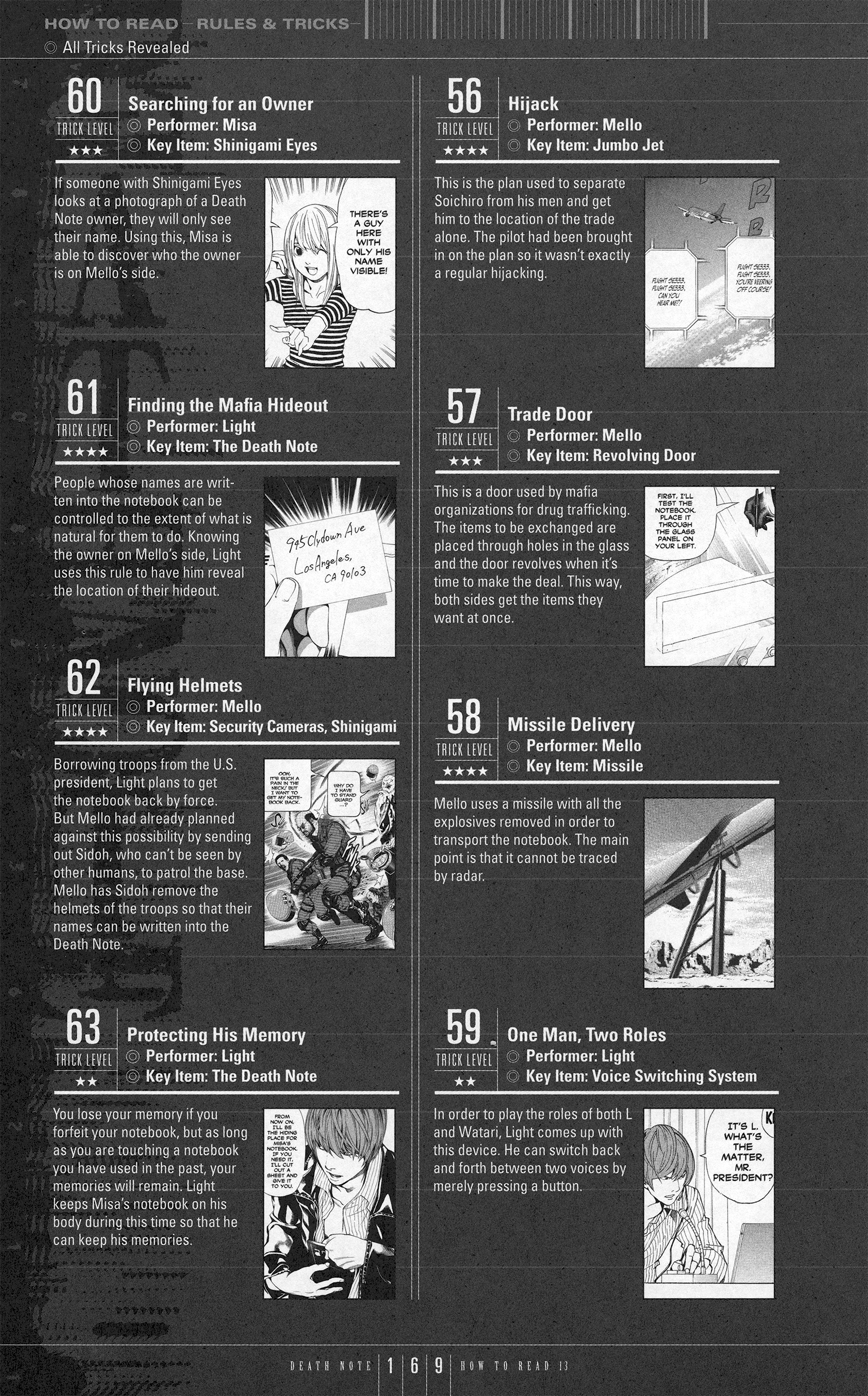 Read Death Note Manga Online