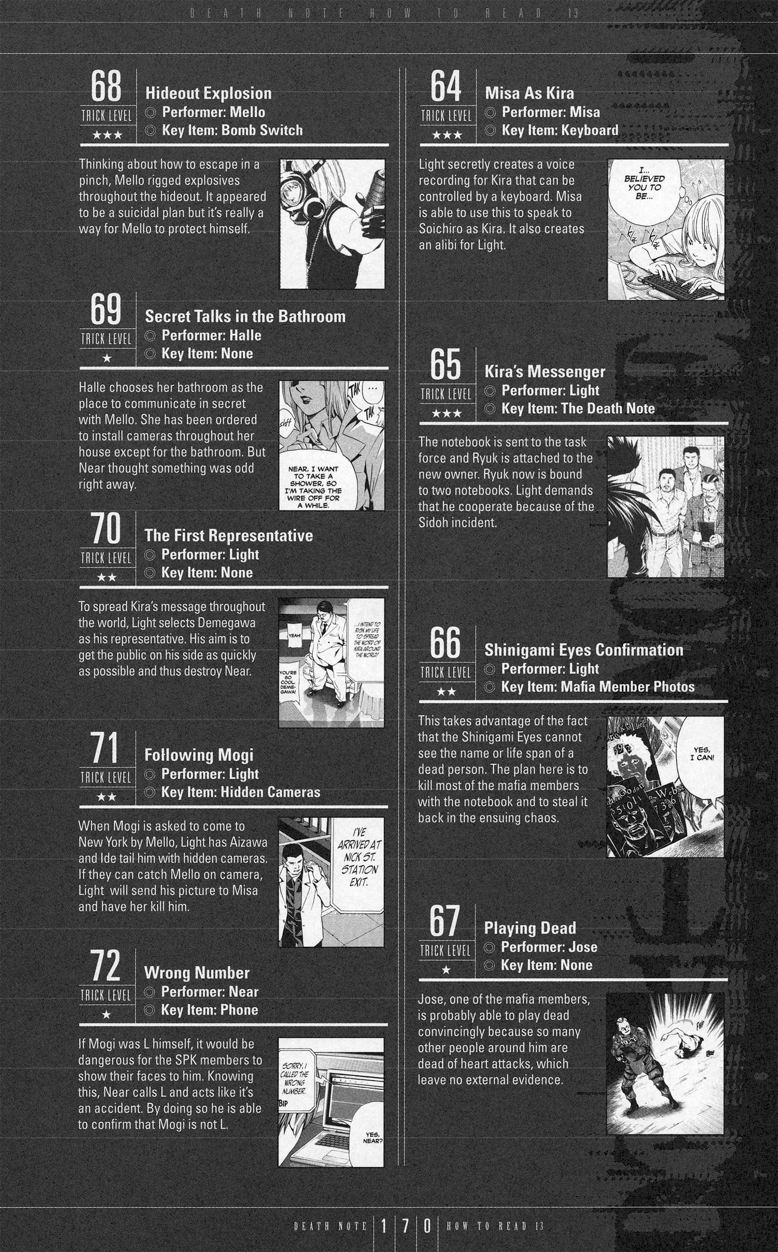 Read Death Note Manga Online
