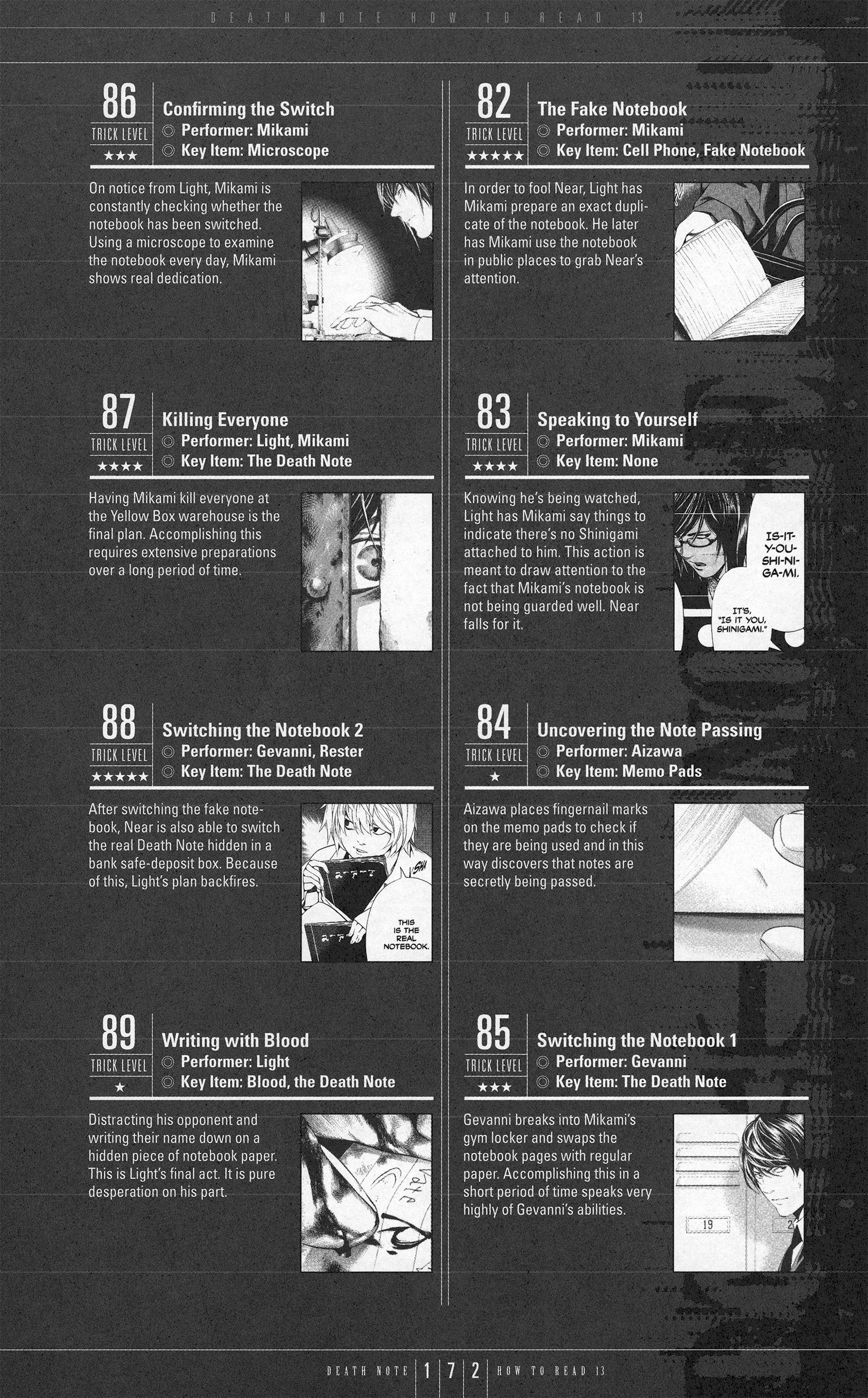 Read Death Note Manga Online