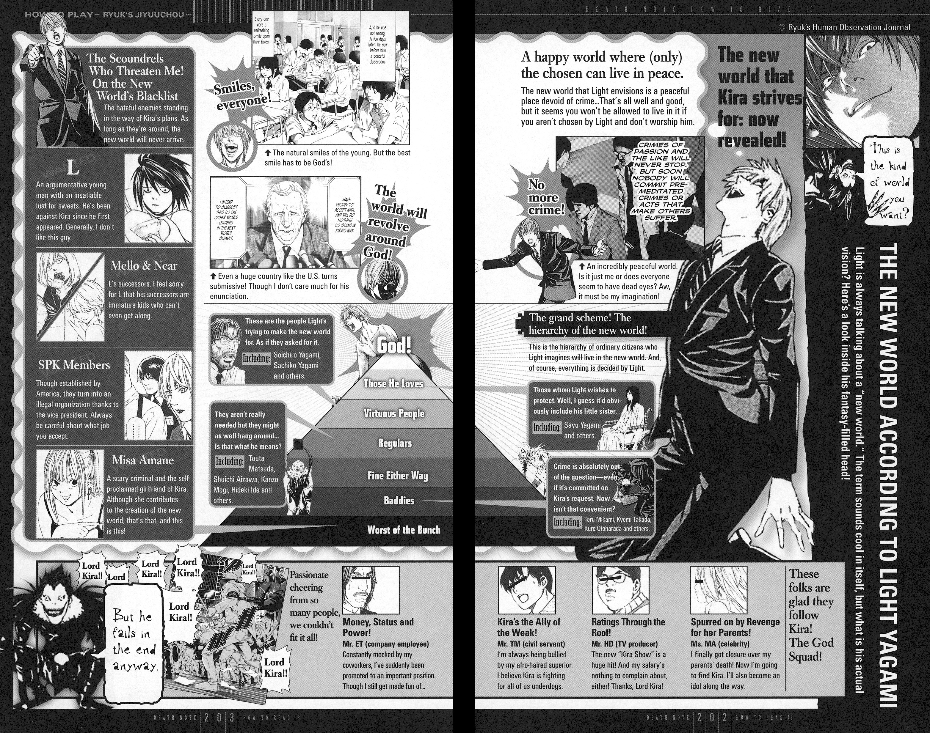 Read Death Note Manga Online