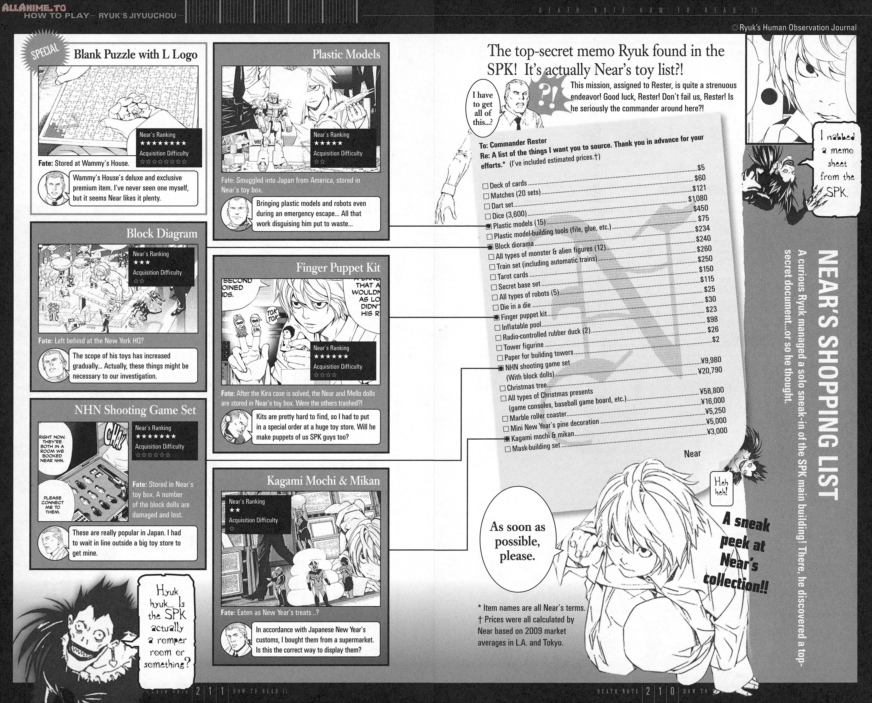 Read Death Note Manga Online