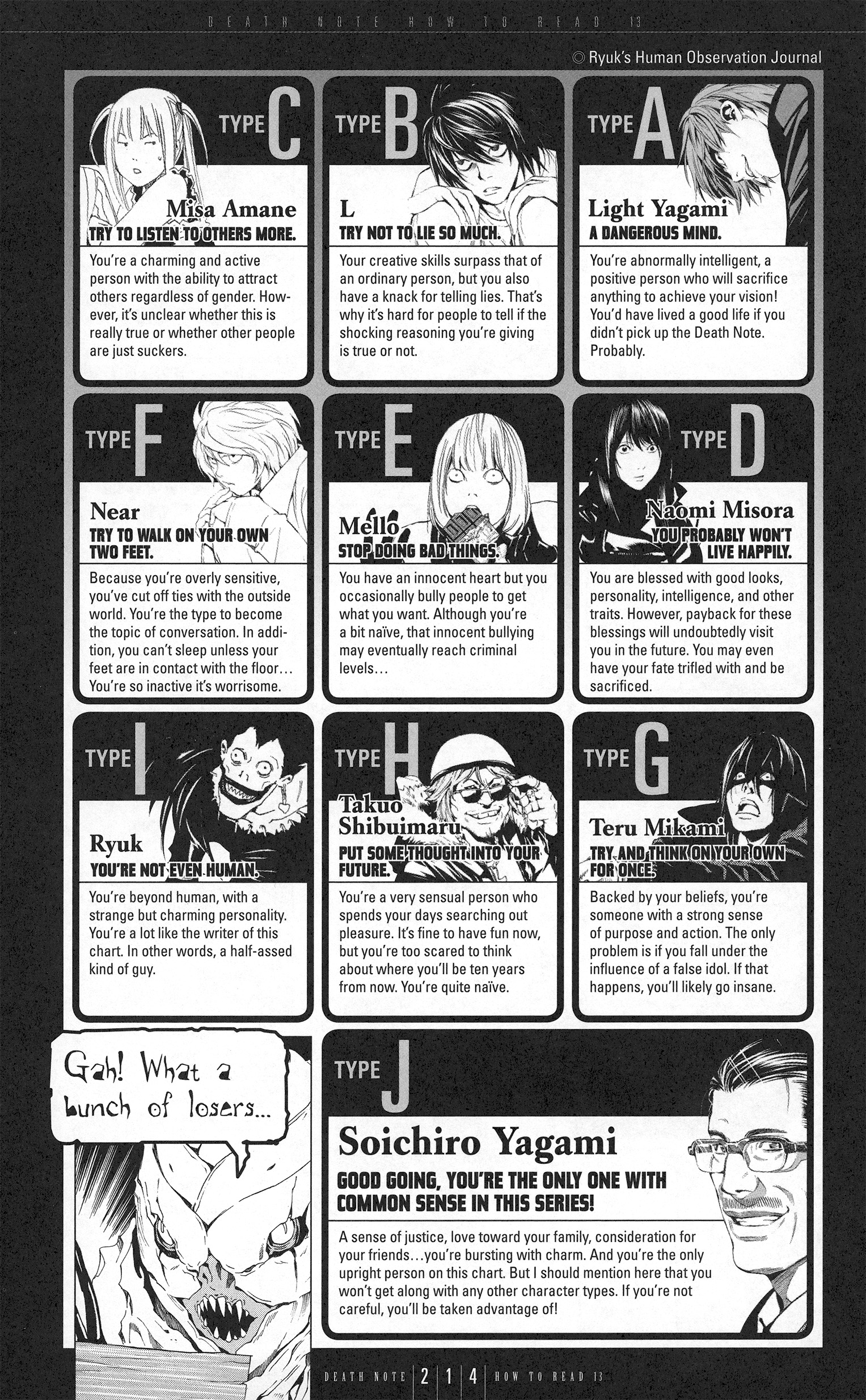 Read Death Note Manga Online
