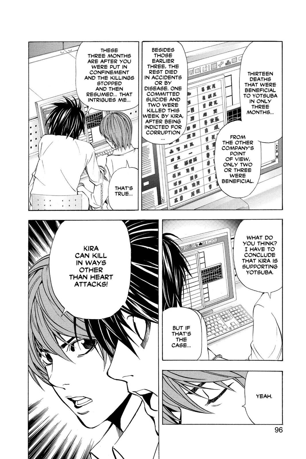 Read Death Note Manga Online