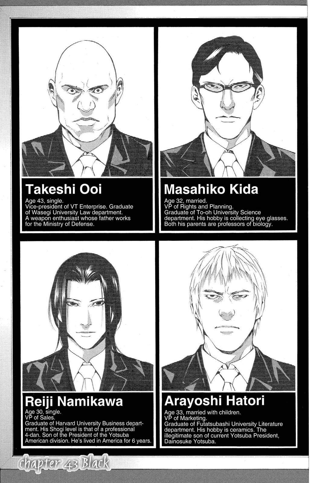 Read Death Note Manga Online