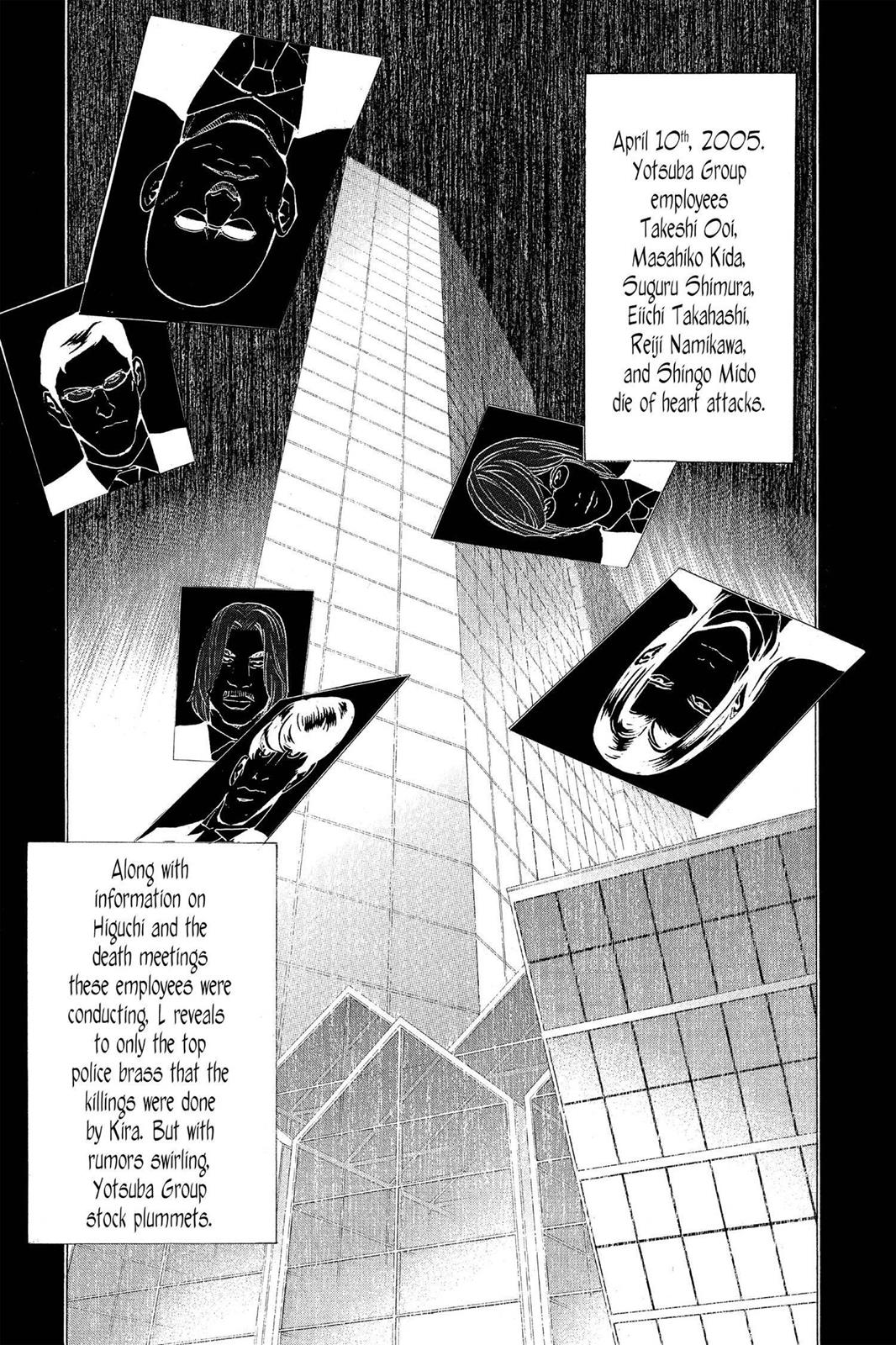 Read Death Note Manga Online
