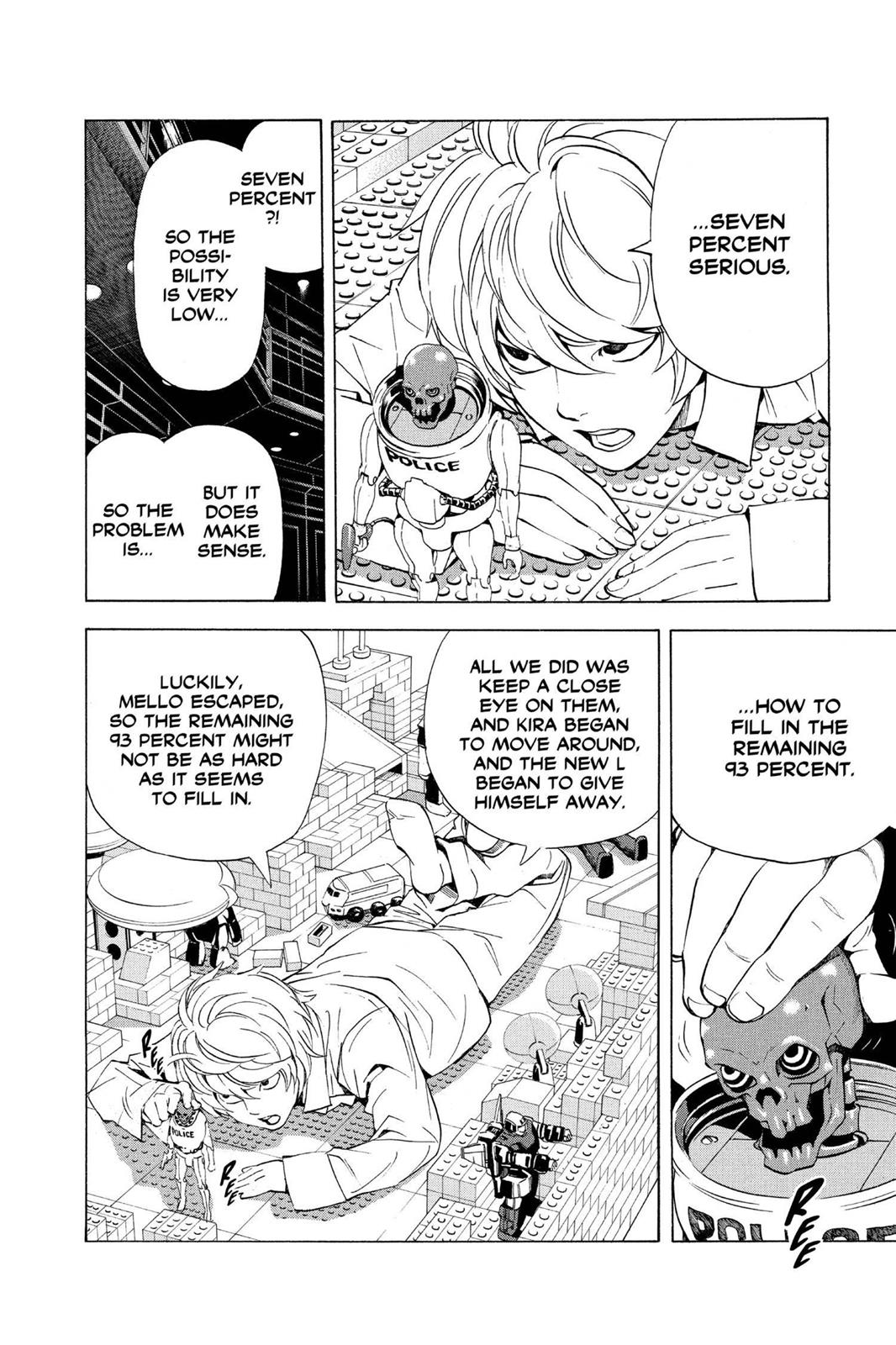 Read Death Note Manga Online
