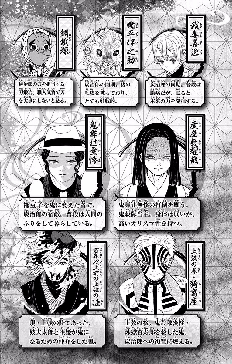 Read Demon Slayer  Kimetsu no Yaiba Manga Online