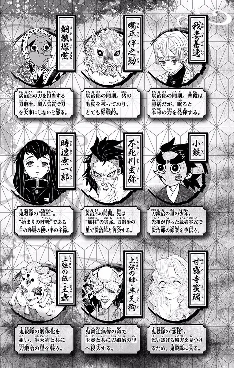 Read Demon Slayer  Kimetsu no Yaiba Manga Online