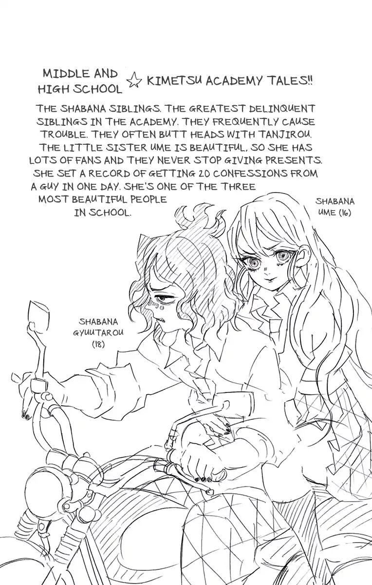 Read Demon Slayer  Kimetsu no Yaiba Manga Online