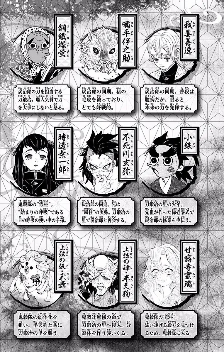 Read Demon Slayer  Kimetsu no Yaiba Manga Online
