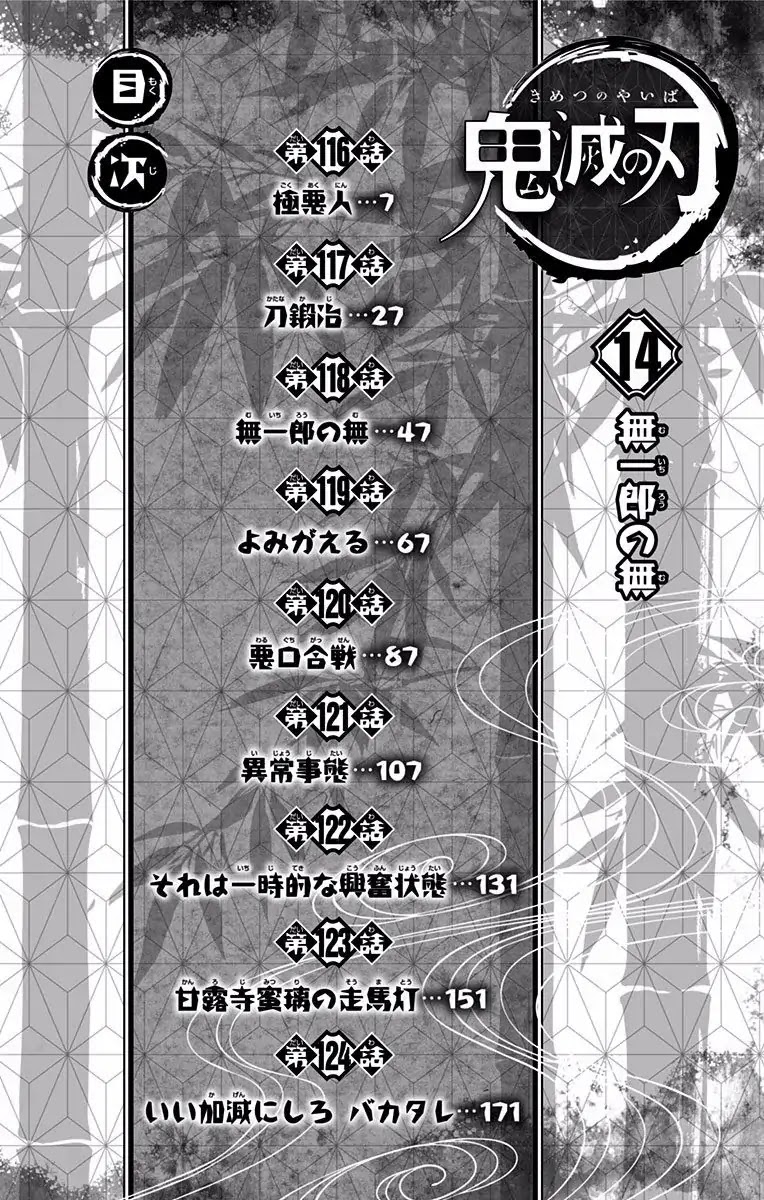 Read Demon Slayer  Kimetsu no Yaiba Manga Online