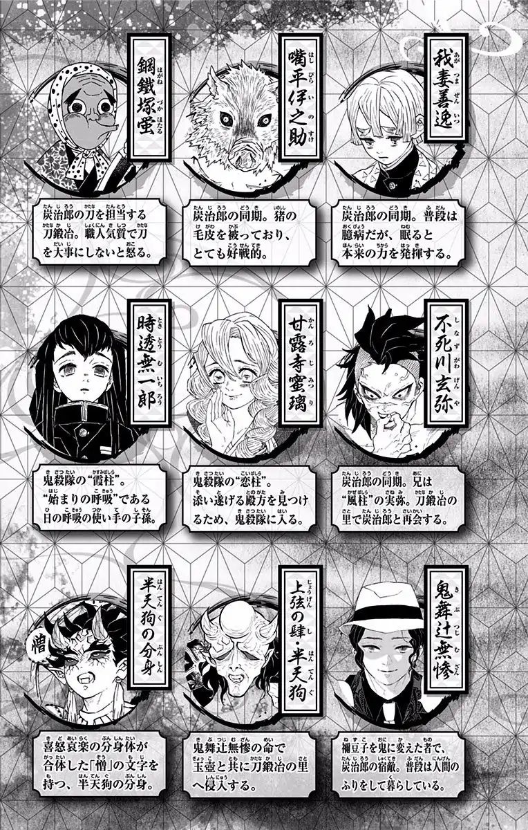 Read Demon Slayer  Kimetsu no Yaiba Manga Online