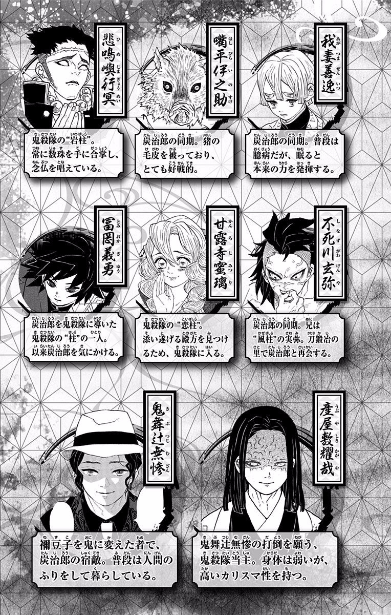 Read Demon Slayer  Kimetsu no Yaiba Manga Online