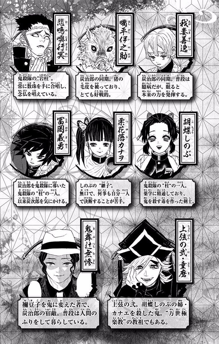 Read Demon Slayer  Kimetsu no Yaiba Manga Online