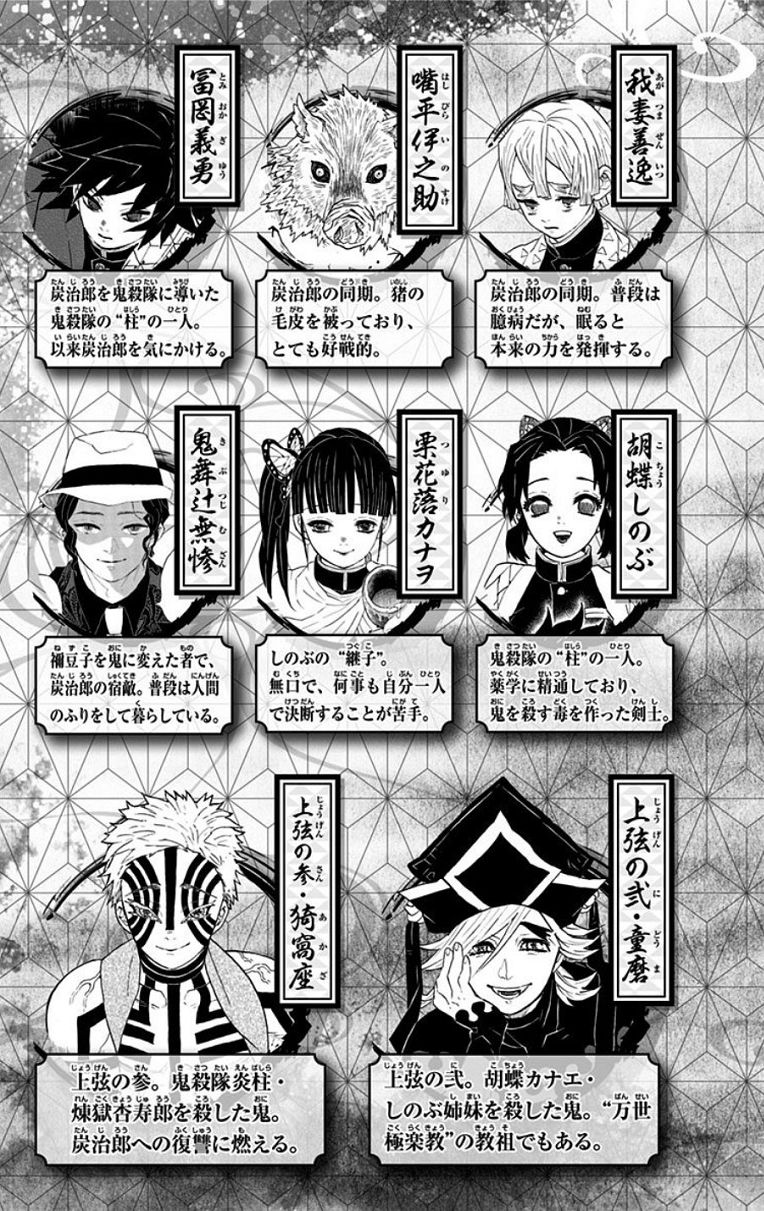 Read Demon Slayer  Kimetsu no Yaiba Manga Online