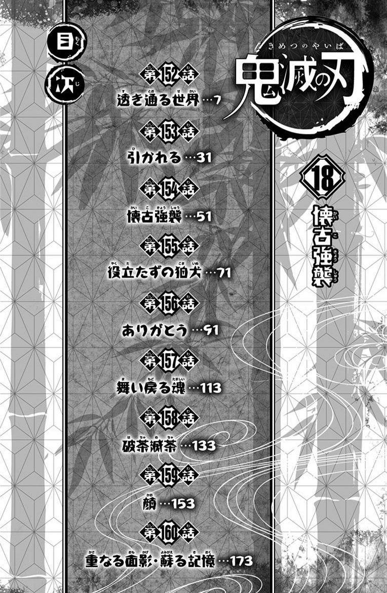 Read Demon Slayer  Kimetsu no Yaiba Manga Online