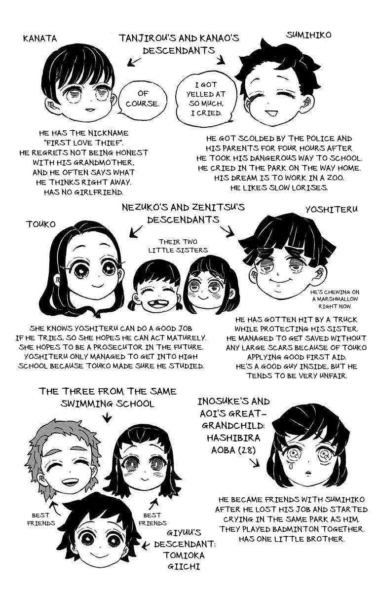 Read Demon Slayer  Kimetsu no Yaiba Manga Online