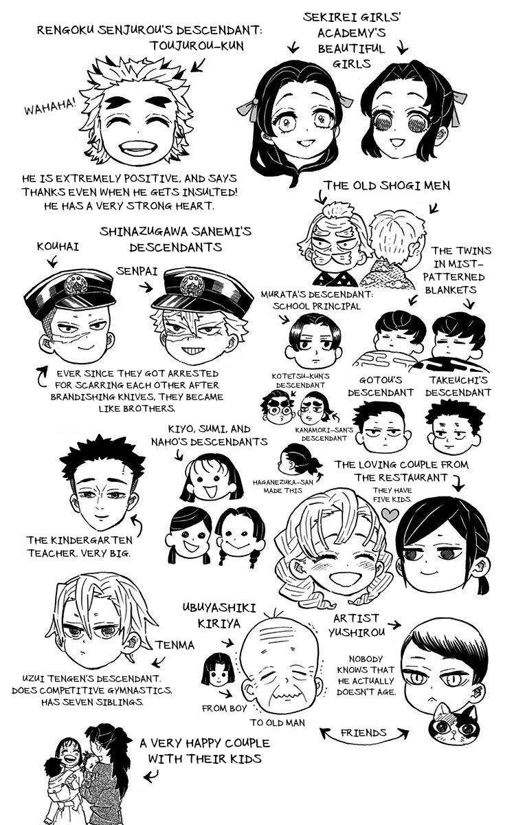Read Demon Slayer  Kimetsu no Yaiba Manga Online