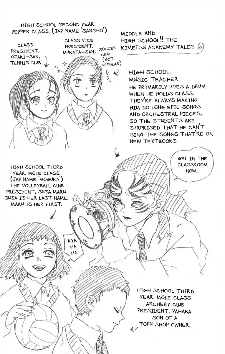Read Demon Slayer  Kimetsu no Yaiba Manga Online