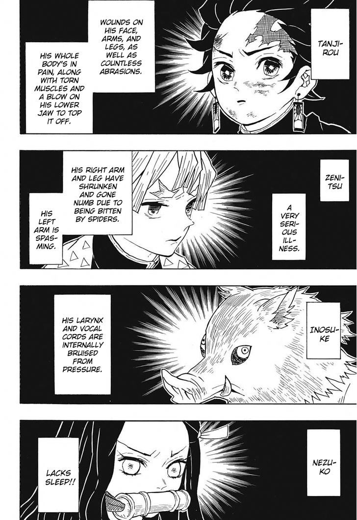 Read Demon Slayer  Kimetsu no Yaiba Manga Online